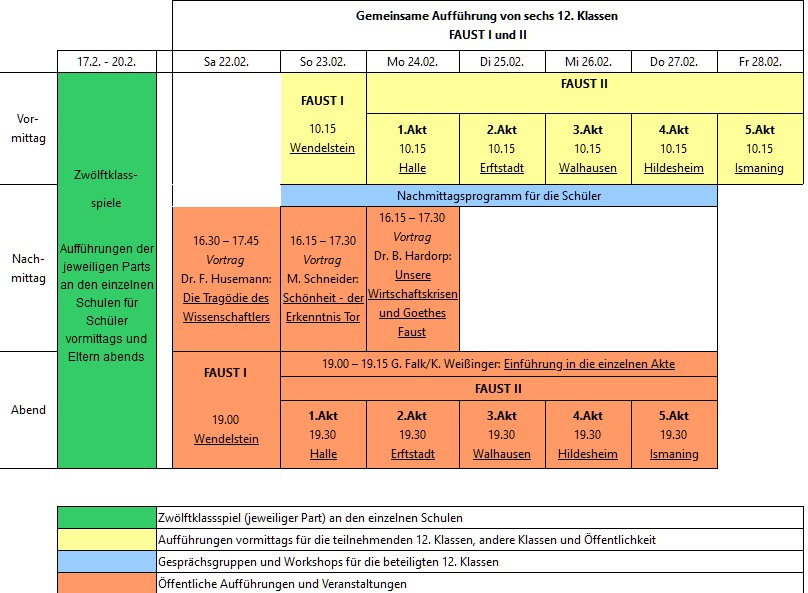 FAUST Festival Ismaning 2014 Programmübersicht
