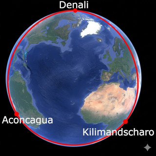 Abb. 2   Gleichseitiges Dreieck Aconcagua   Denali   Kilimandscharo th